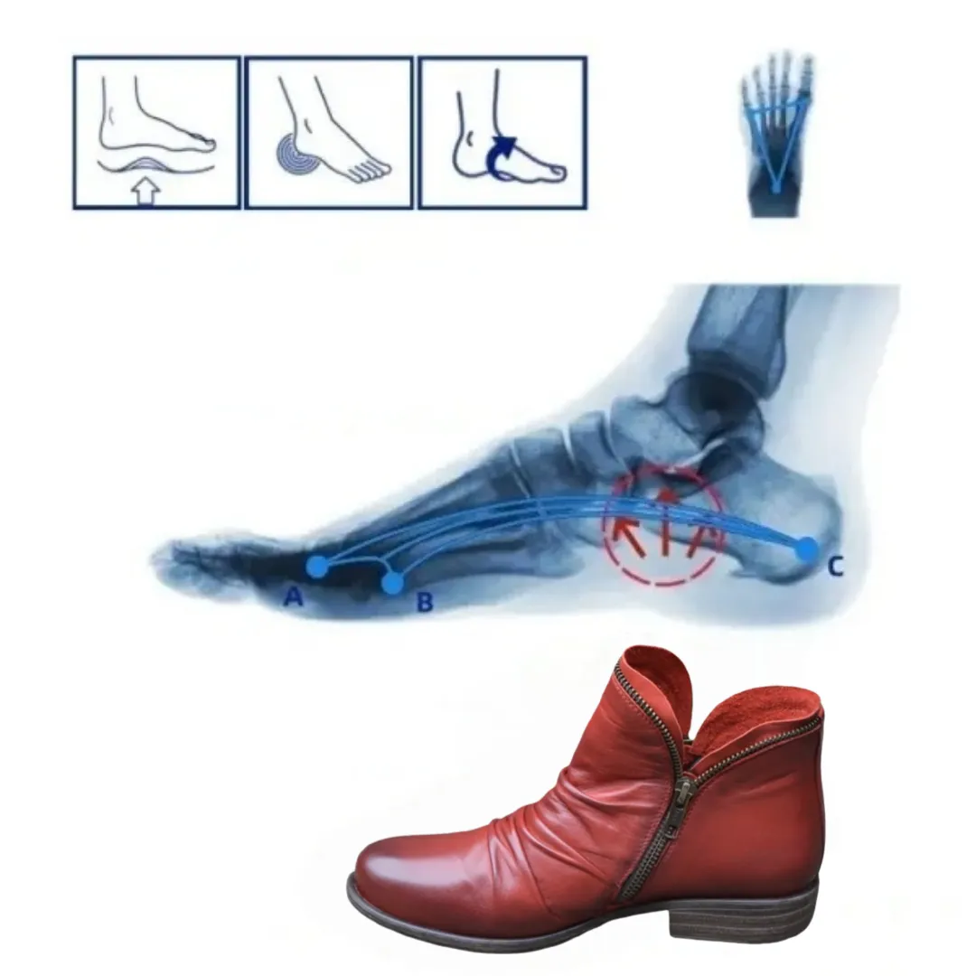 Orthopedic Cozy Colorful Arch Support Ankle Winter Boots - Image 9
